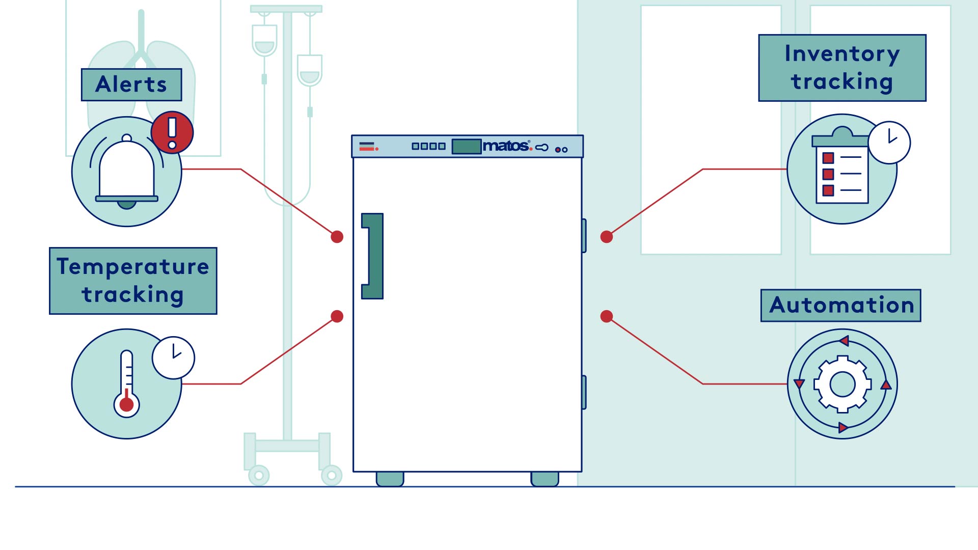 Refrigerator slider image